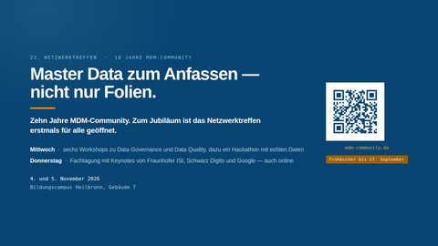 Folie für Ihre Präsentation